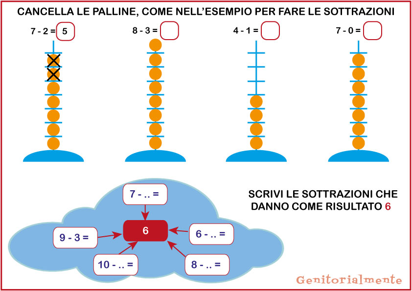 Addizioni Prima Elementare Schede Da Scaricare